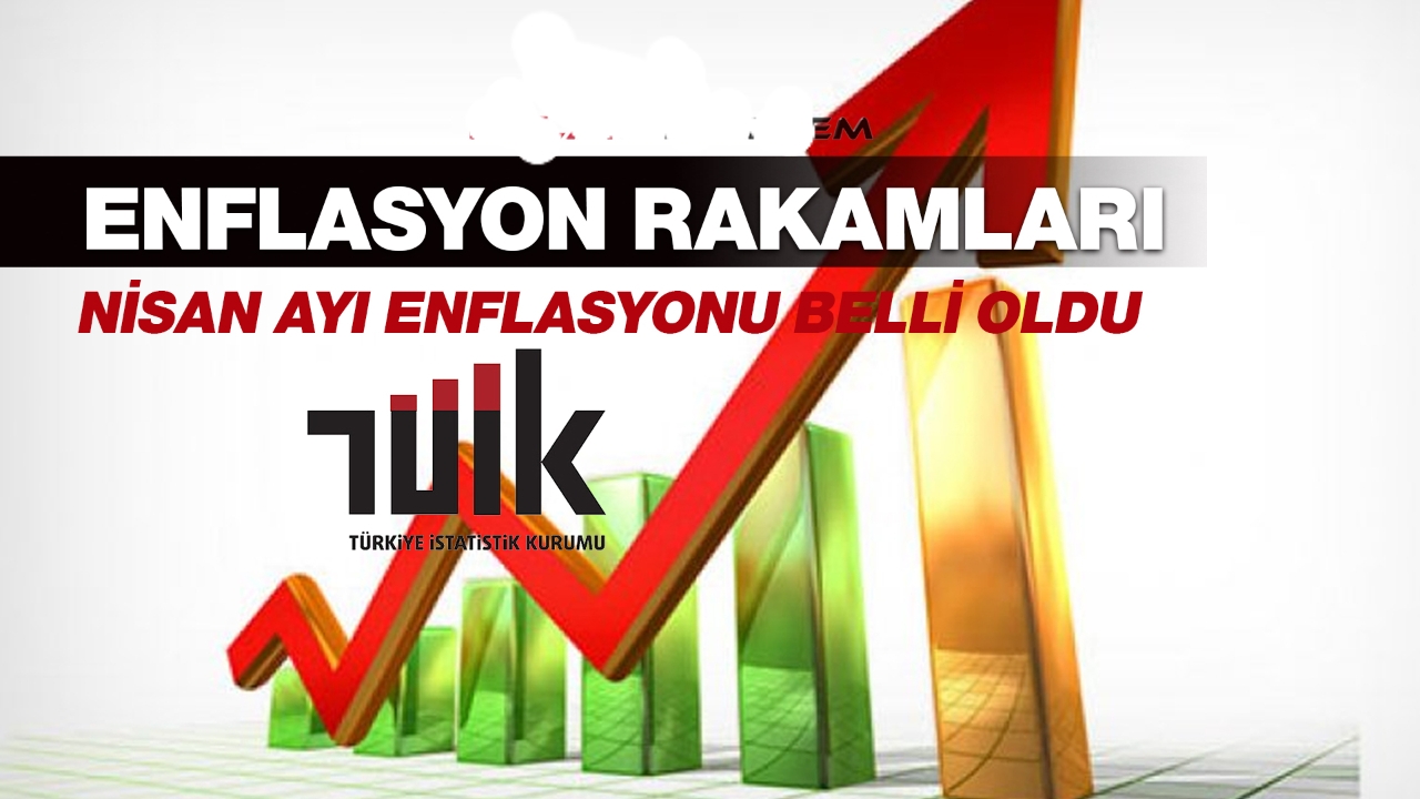 ENFLASYON DA ZAMLAR DA DURMAK BİLMİYOR!