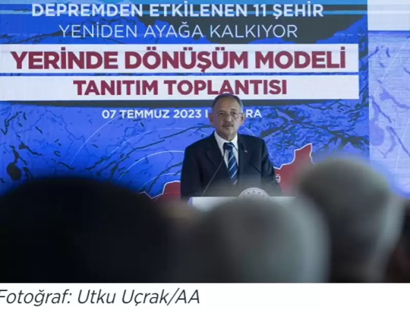 YERİNDE DÖNÜŞÜM İÇİN KREDİ MİKTARI VE ŞARTLARI...